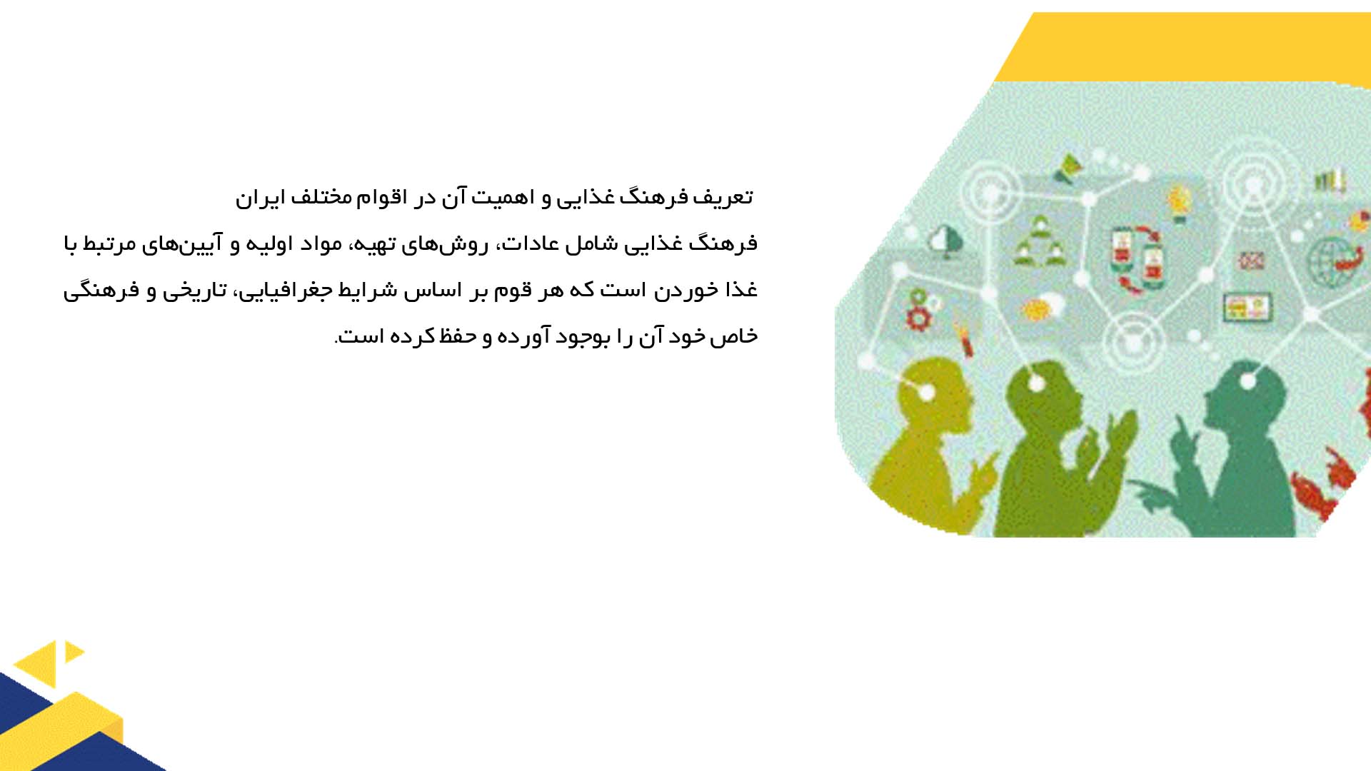 پاورپوینت در مورد فرهنگ غذایی اقوام مختلف ایران